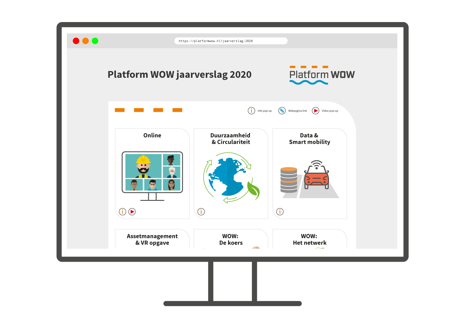 Platform WOW jaarverslag 2020