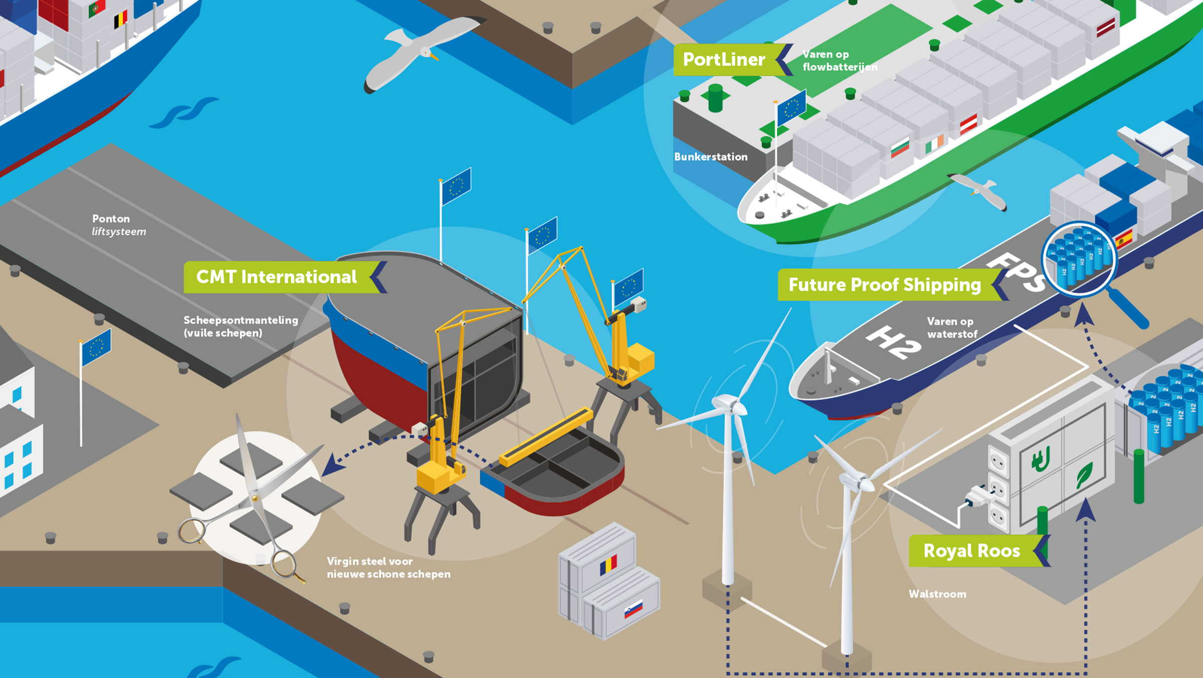 kansenvoorwest-infographic-homepage