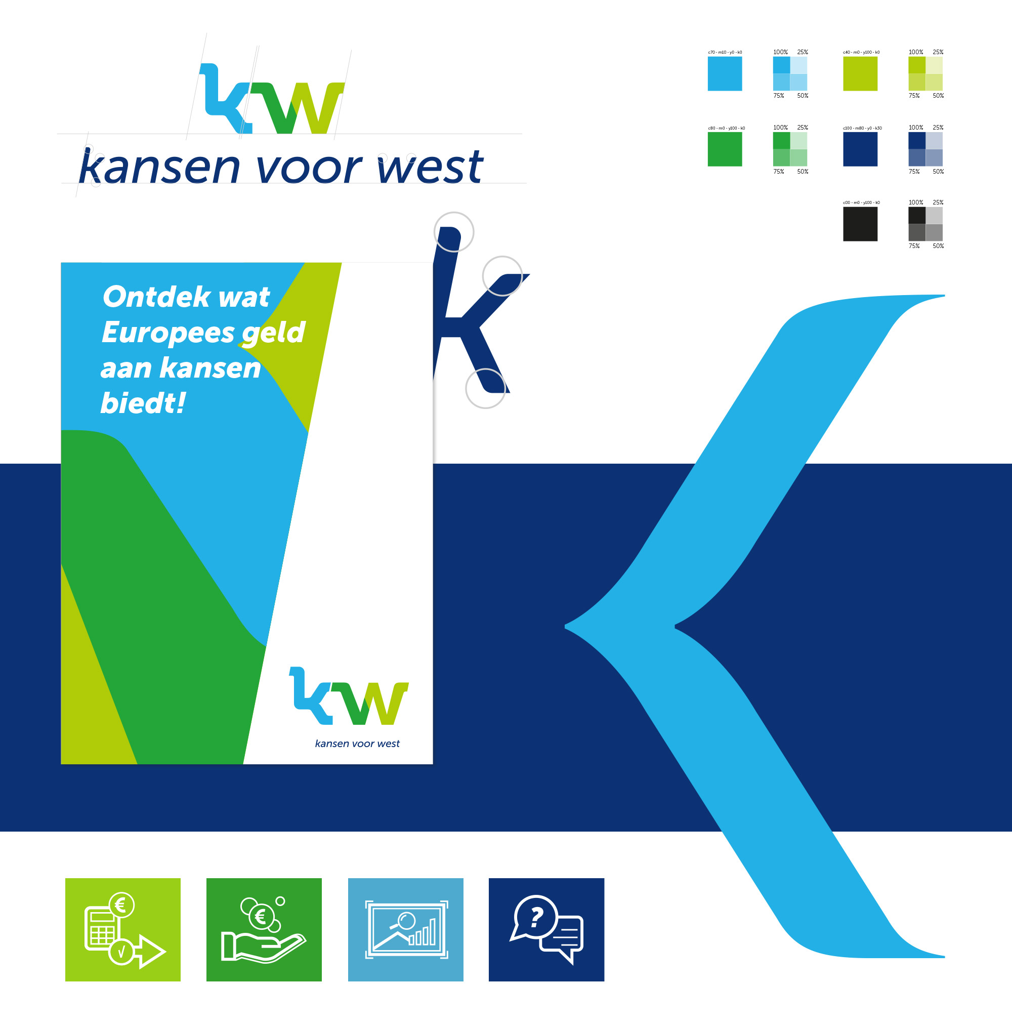 Ontwerp logo en huisstijl Kansen voor West