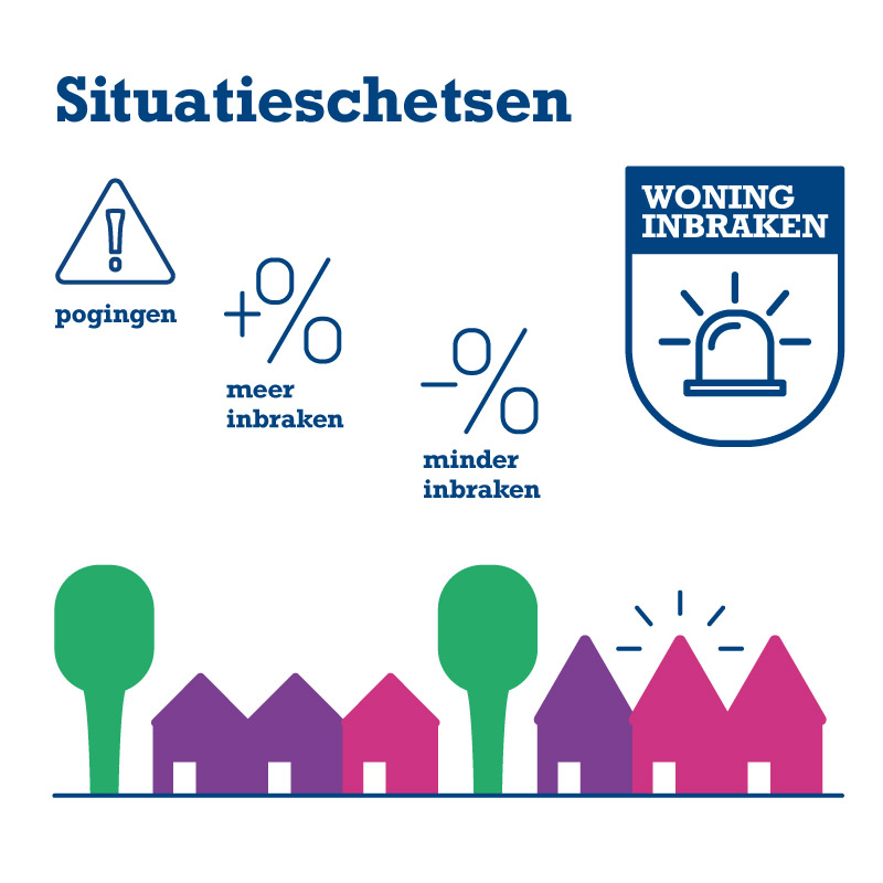 politie-rotterdam-rijnmond-infographic-4