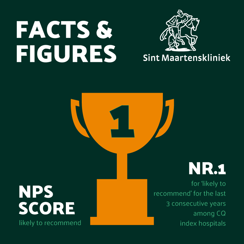 sintmaartenskliniek-2-infographic-kl