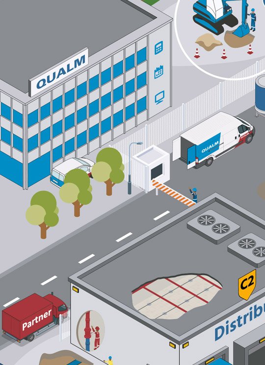 qualm-infographic-kl