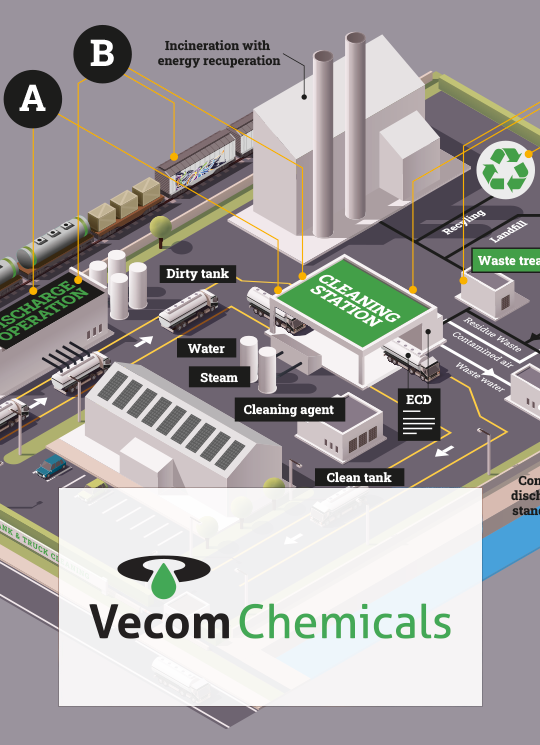 vcom-infographic-case-kl