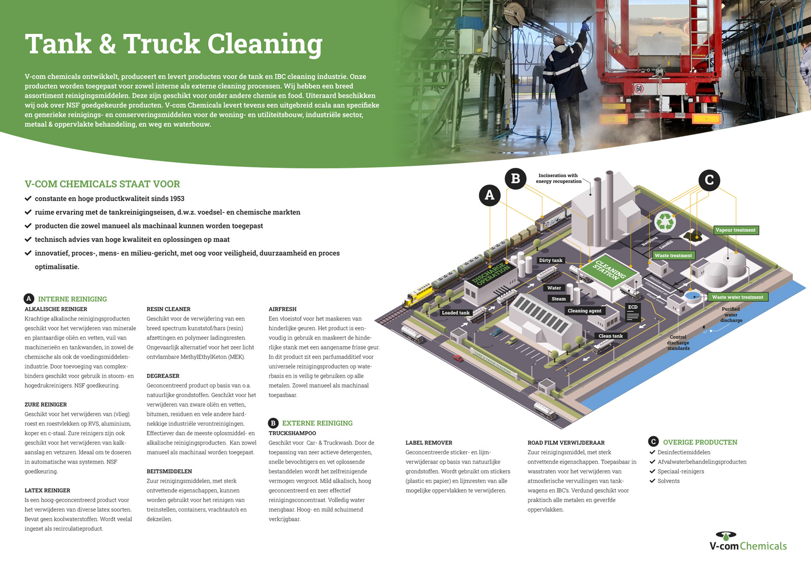 infographic tank en truck cleaning verwerkt in een folder