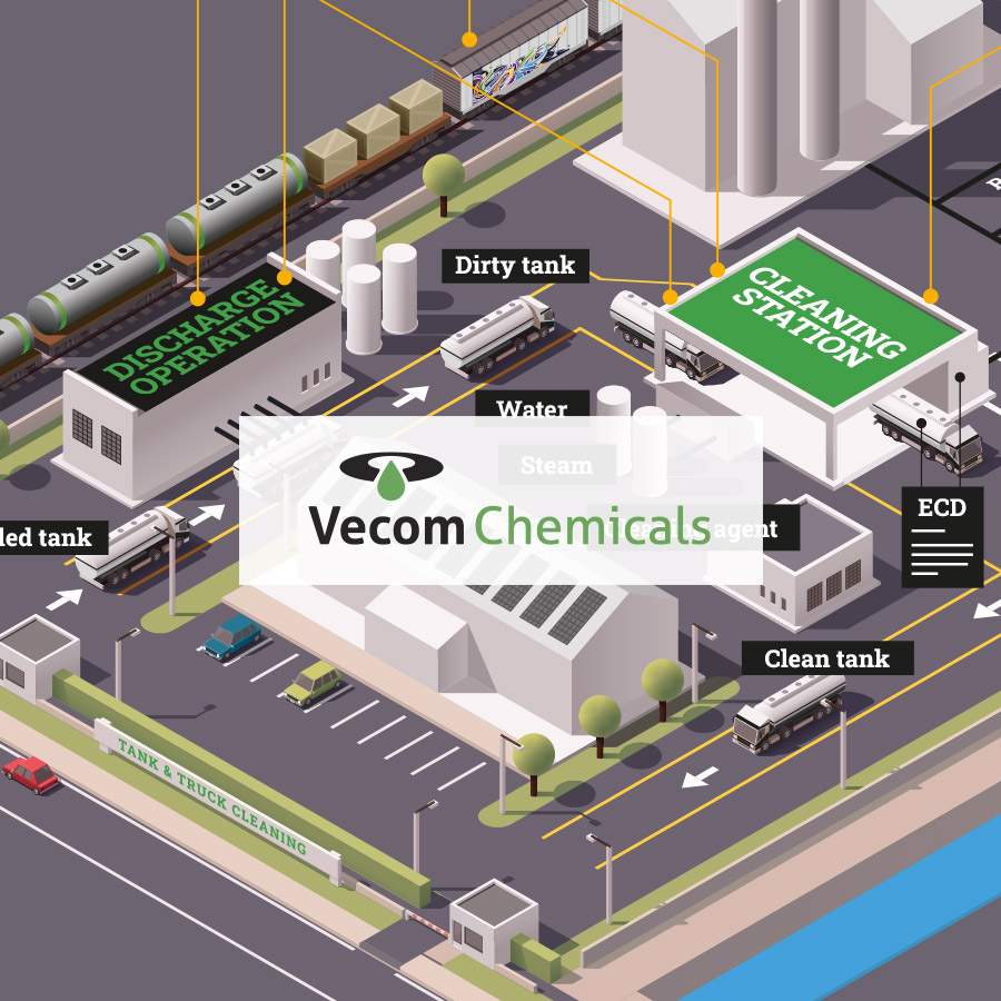 ontwerp infographic v-com chemicals