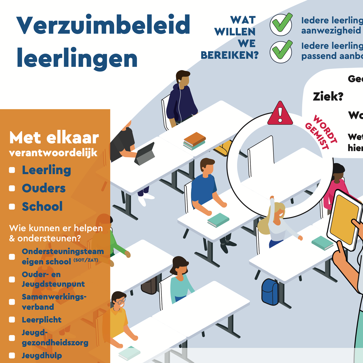 verzuimbeleid-leerlingen-infographic-kl